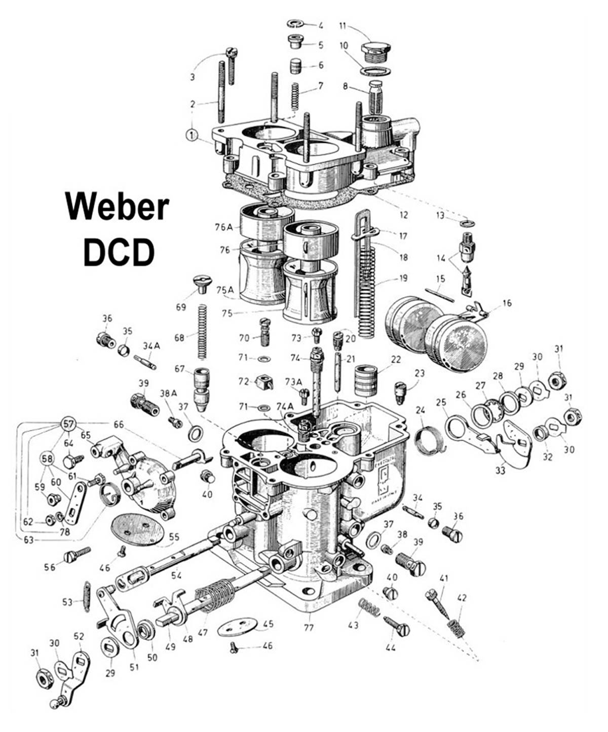 Weber DCD opengewerkt