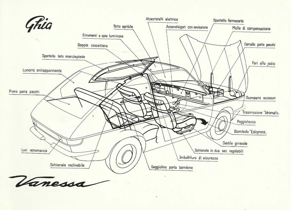 Fiat 850 Ghia Vanessa 1966 idee